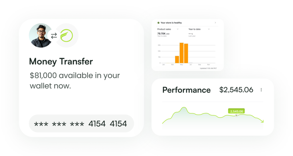Centralized performance reporting cards