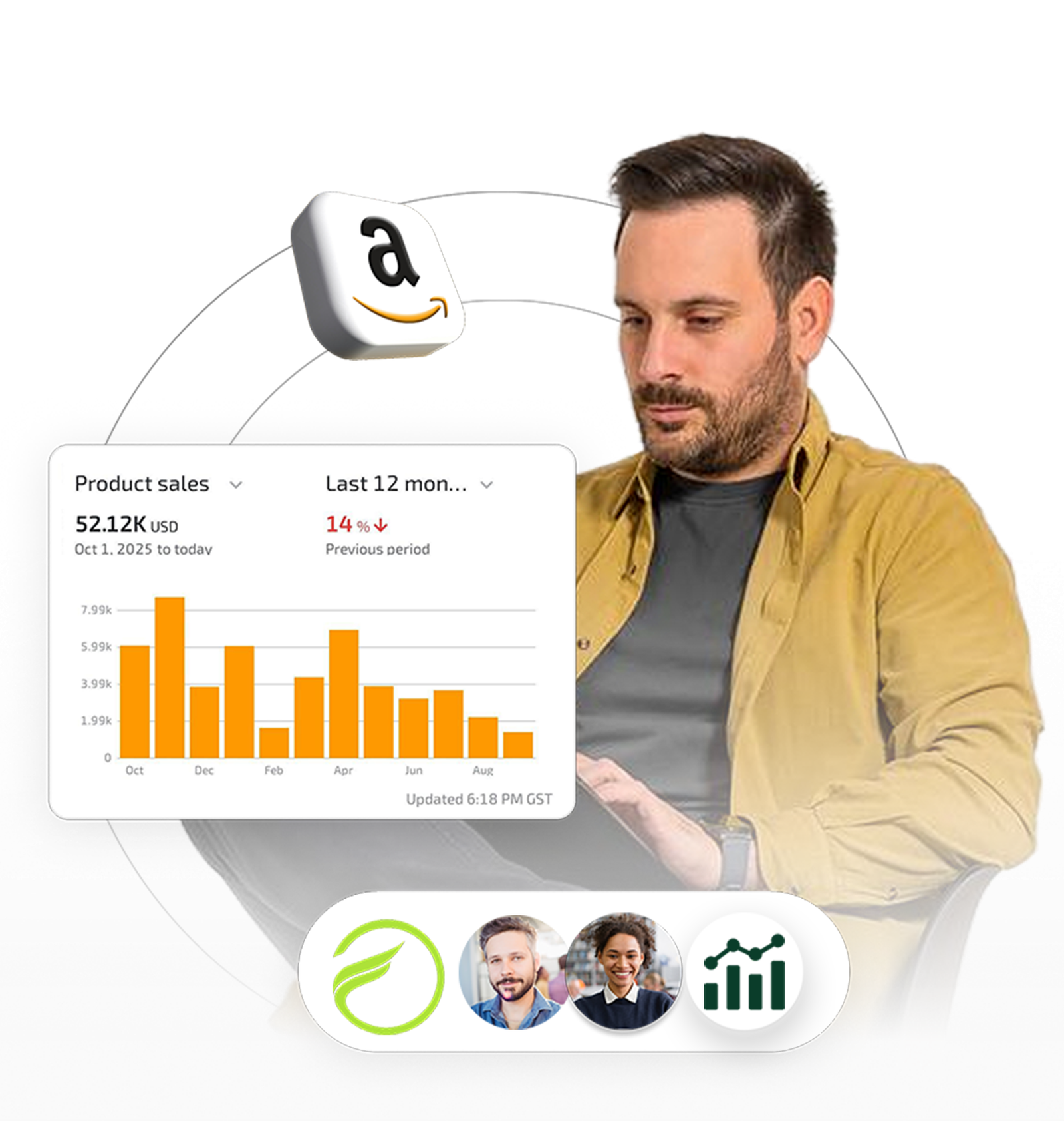 amazon